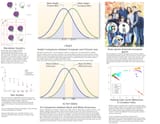 complex_traits