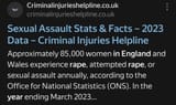 Rape in england