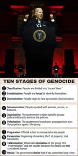 Stages of Genocide