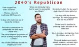 2040&#039;s Republican