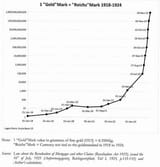 400px-German_Hyperinflation