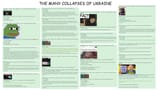 ukraine-is-collapsing-again