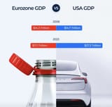 Its over for the EU