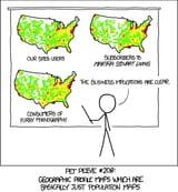 heatmap
