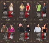 race_classes