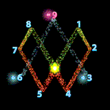 1662287125184766
