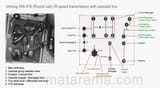 unimog-416-416-20-speed-cascade-transmission-mataramacom