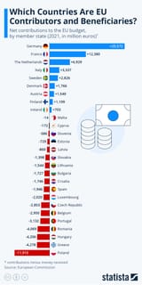 eu leeches 2021