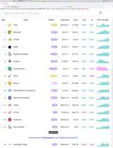 2024June5 NVDA overtakes AAPL