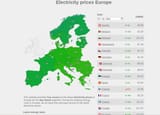 electricity_prices_26_july_of_2025