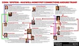 cohen-epstein-maxwell-honeypot-blackmail