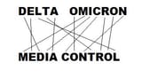 coincidenzeh