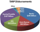 tarp