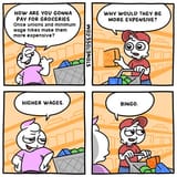 wages