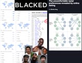 the truth about BLACKED