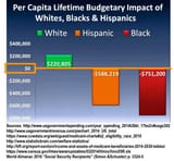 Whites-Pay