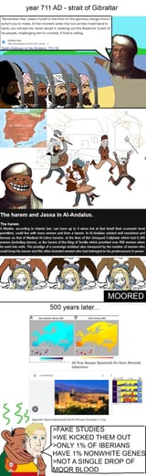 spain history