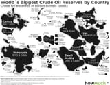 worlds-biggest-crude-oil-reserves-by-country-a55c