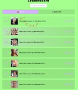 leaderboard