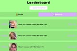 Screenshot 2025-07-26 at 14-13-18 Teaspill - Leaderboard