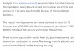 293228