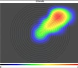 Moral allocation heatmap liberal