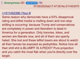 Thread image