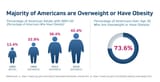 1-Vast_Majority_of_Americans-01b