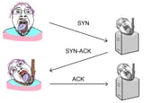 syn-ack
