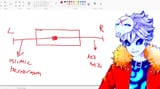 Thread image