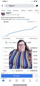 diggybstats