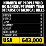bankrupt