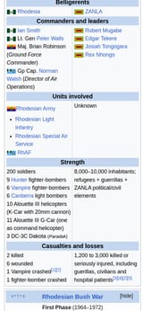 operation-dingo