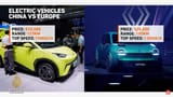 BYD chinese EV vs european EV