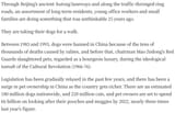 A dog’s life in China as surge in middle classes creates boon for pet industry
