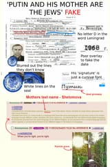 Putin And His Mother Are The Jews Fake