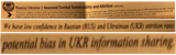 1681050933189850