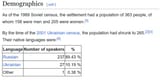 2025-08-02 01_40_24-Stinky, Donetsk Oblast - Wikipedia – Mozilla Firefox