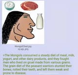 Mongol diet