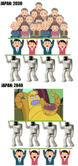 Japan&#039;s future