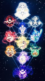 date-a-live-tree-of-life