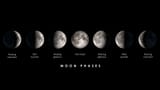 phases
