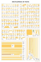 FactorioIntermediates