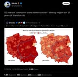 LIBERALISM DESTROYS RELIGION FASTER THAN STATE ATHEISM