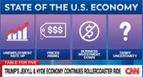 economy