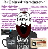 manly consoomer