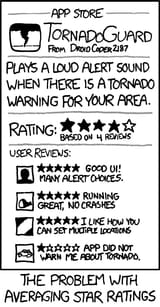tornadoguard_2x