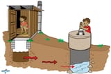Groundwater_Contamination_Latin_America_Sm