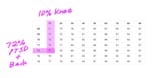 va-math-ratings-table-2
