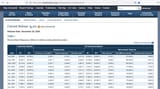 Fed H.6 M2 M1 Reserve balances currency in circulation